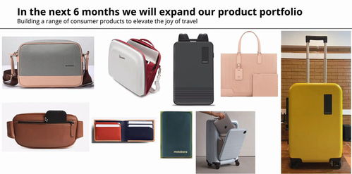 樣品間線上對接會印度專場 箱包類產品再創佳績，服裝服飾零售新機遇